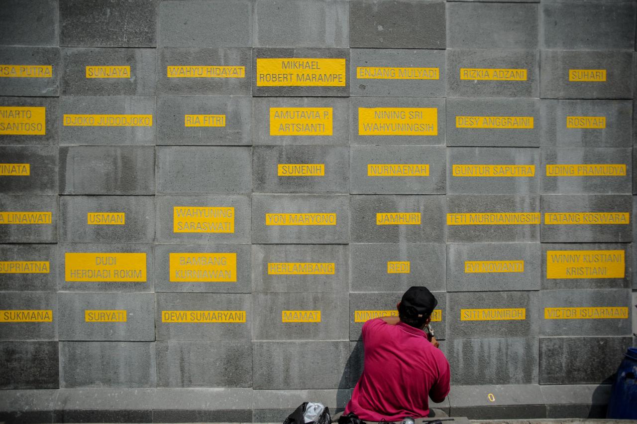 Monumen Perjuangan Pahlawan...