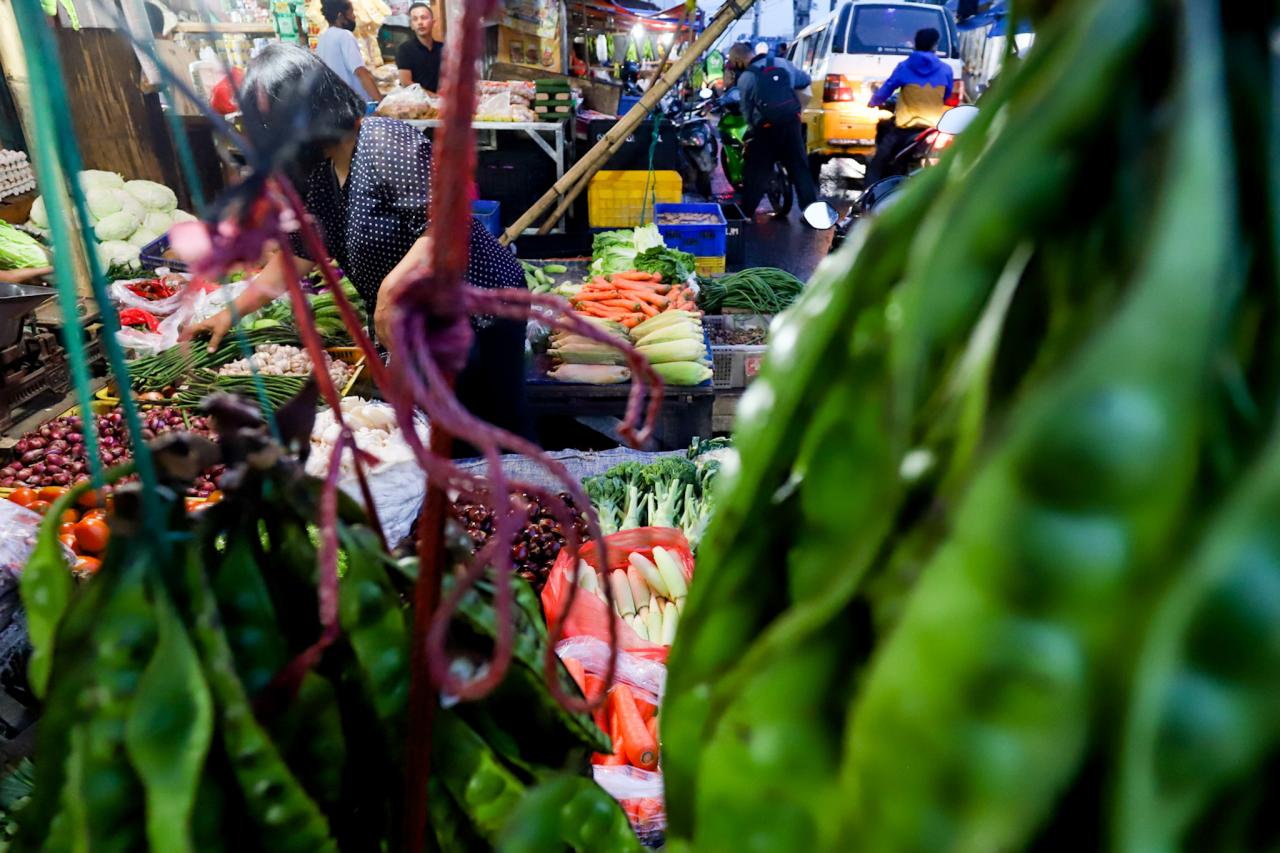 Harga Kebutuhan Pokok...