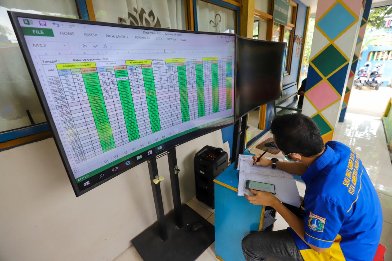 Pemantauan Debit Air...