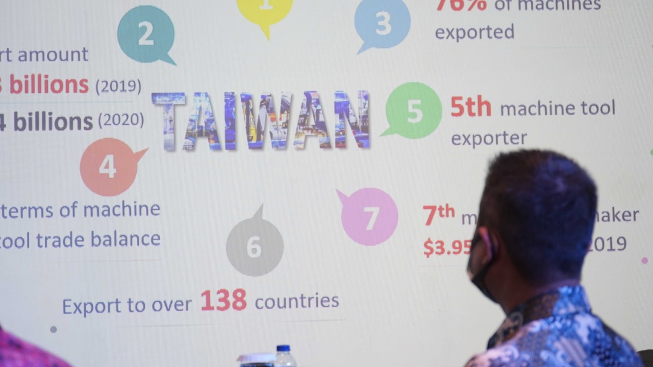 Taiwan External Trade...