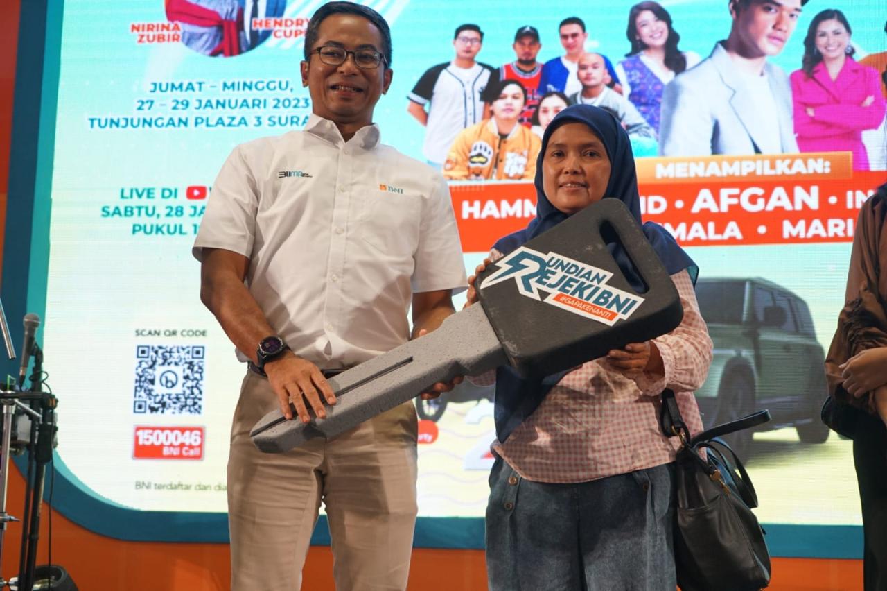 Tingkatkan Penggunaan...
