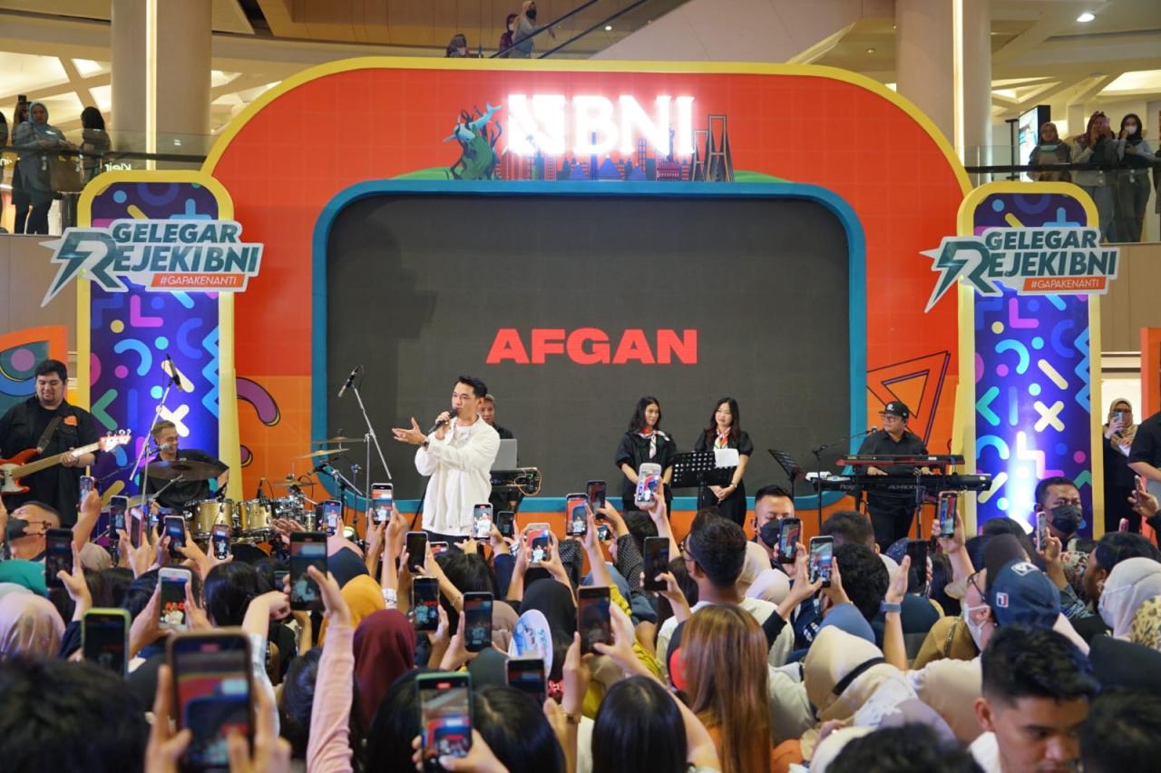 Tingkatkan Penggunaan...