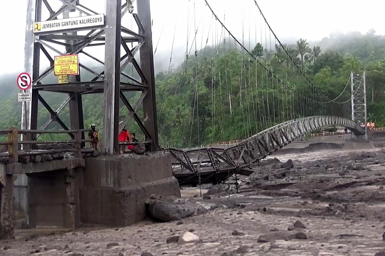 Jembatan Gantung Kali...