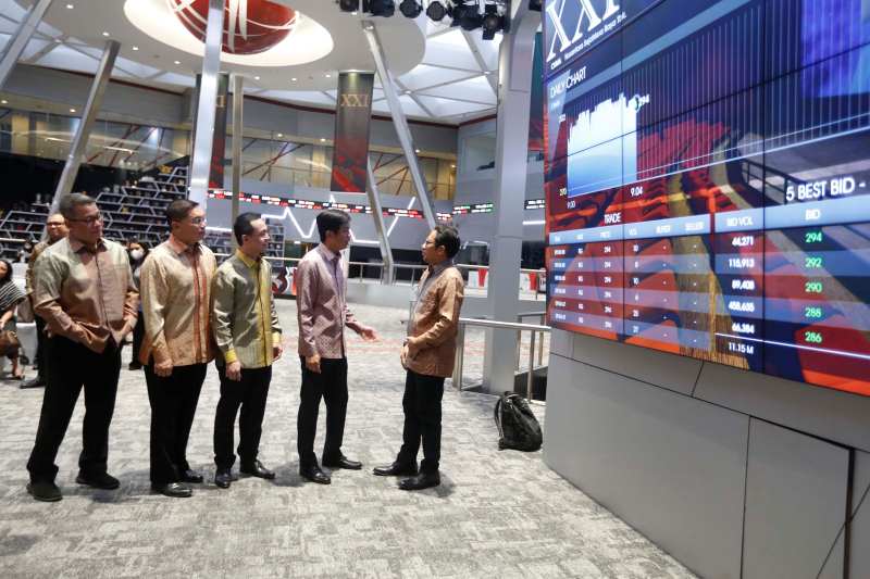 Incar Dana Rp2,25 Triliun,...