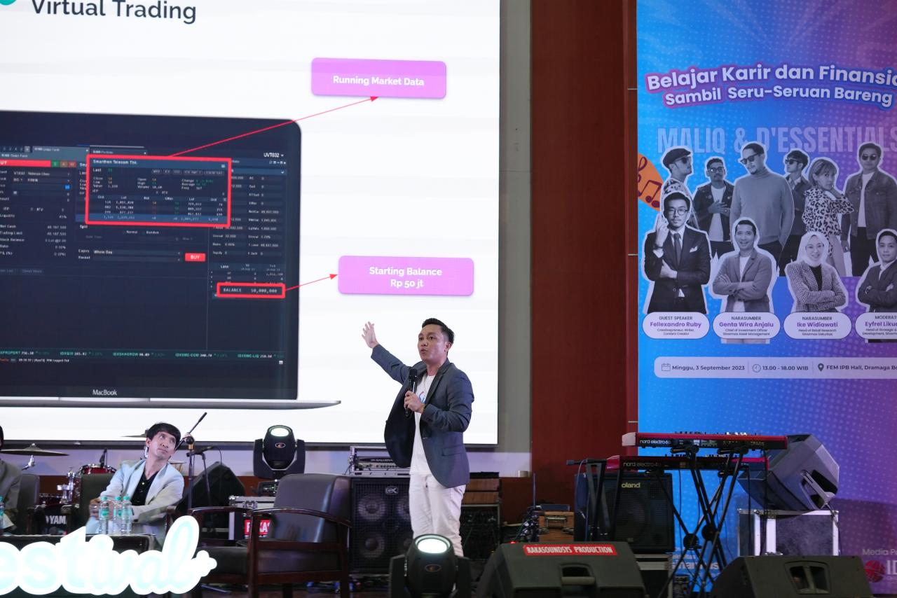 Keseruan SimInvestival...