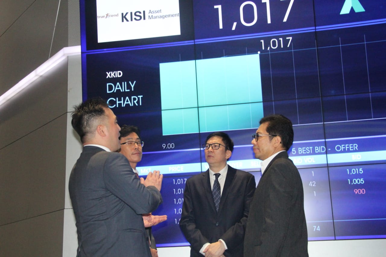 KISI Asset Management...