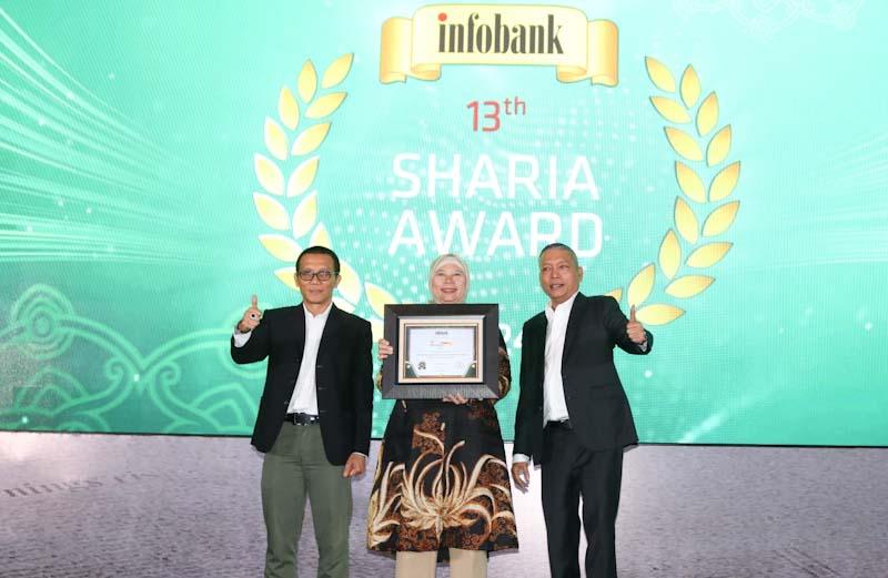 Unit Usaha Syariah Danamon...