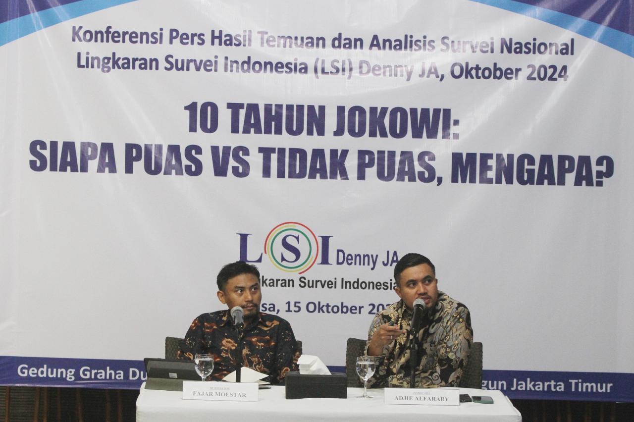 LSI Denny JA: Tingkat...