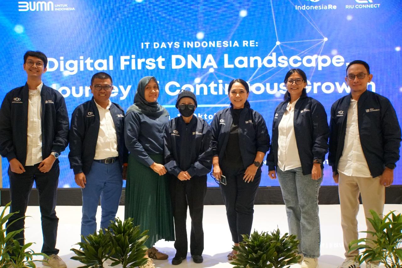 Langkah Transformasi...