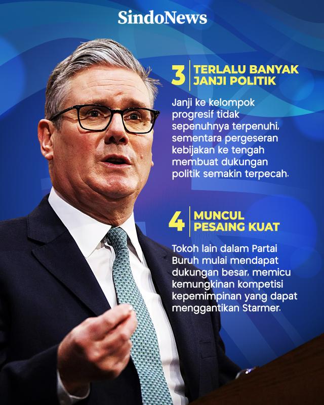 4 Pemicu PM Inggris...