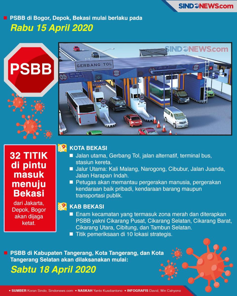 Empat Hari Berjalan,...