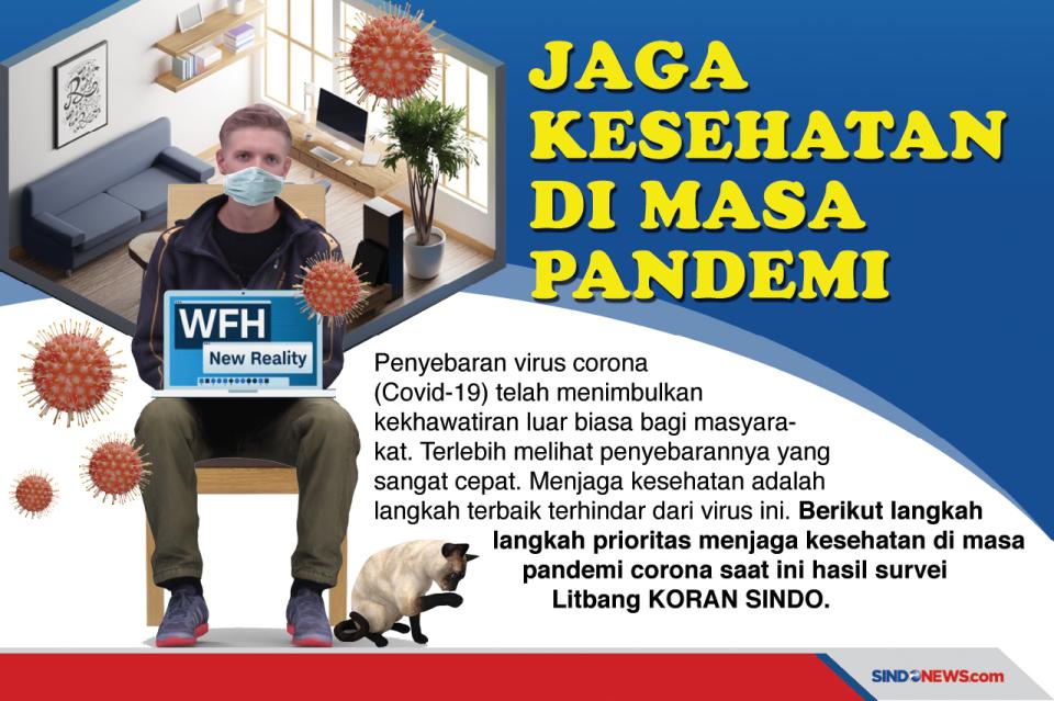 Langkah Prioritas Menjaga...