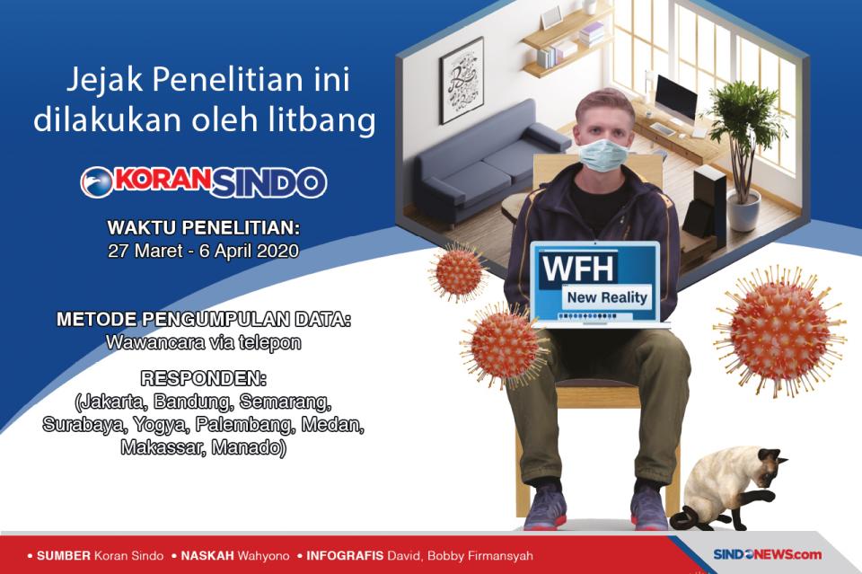 Langkah Prioritas Menjaga...