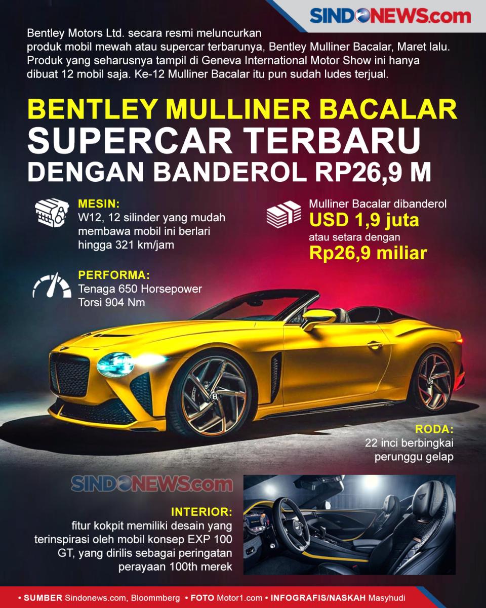 Bentley Mulliner Bacalar...