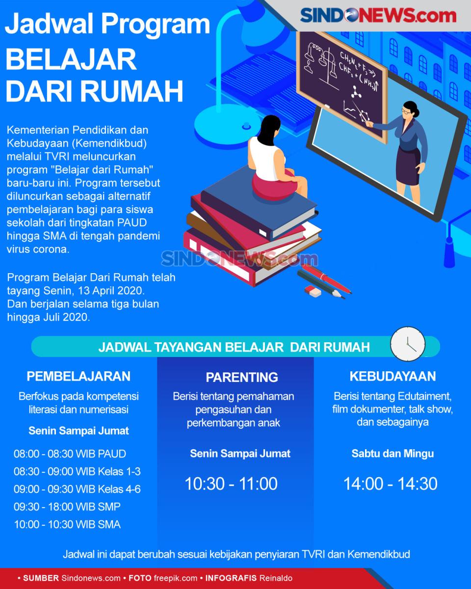 Jadwal Belajar dari...