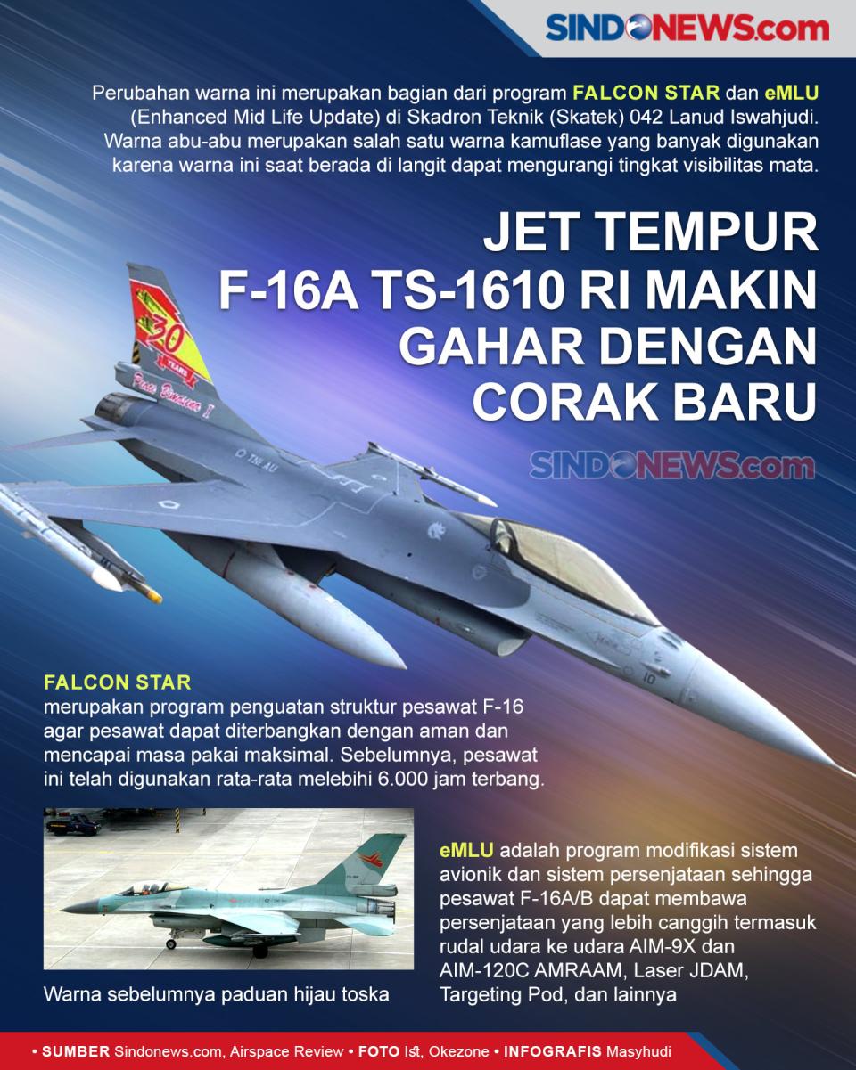 Jet Tempur F-16A TS-1610...