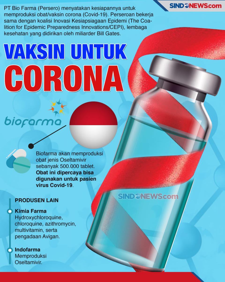 Beberapa Negara Percepat...