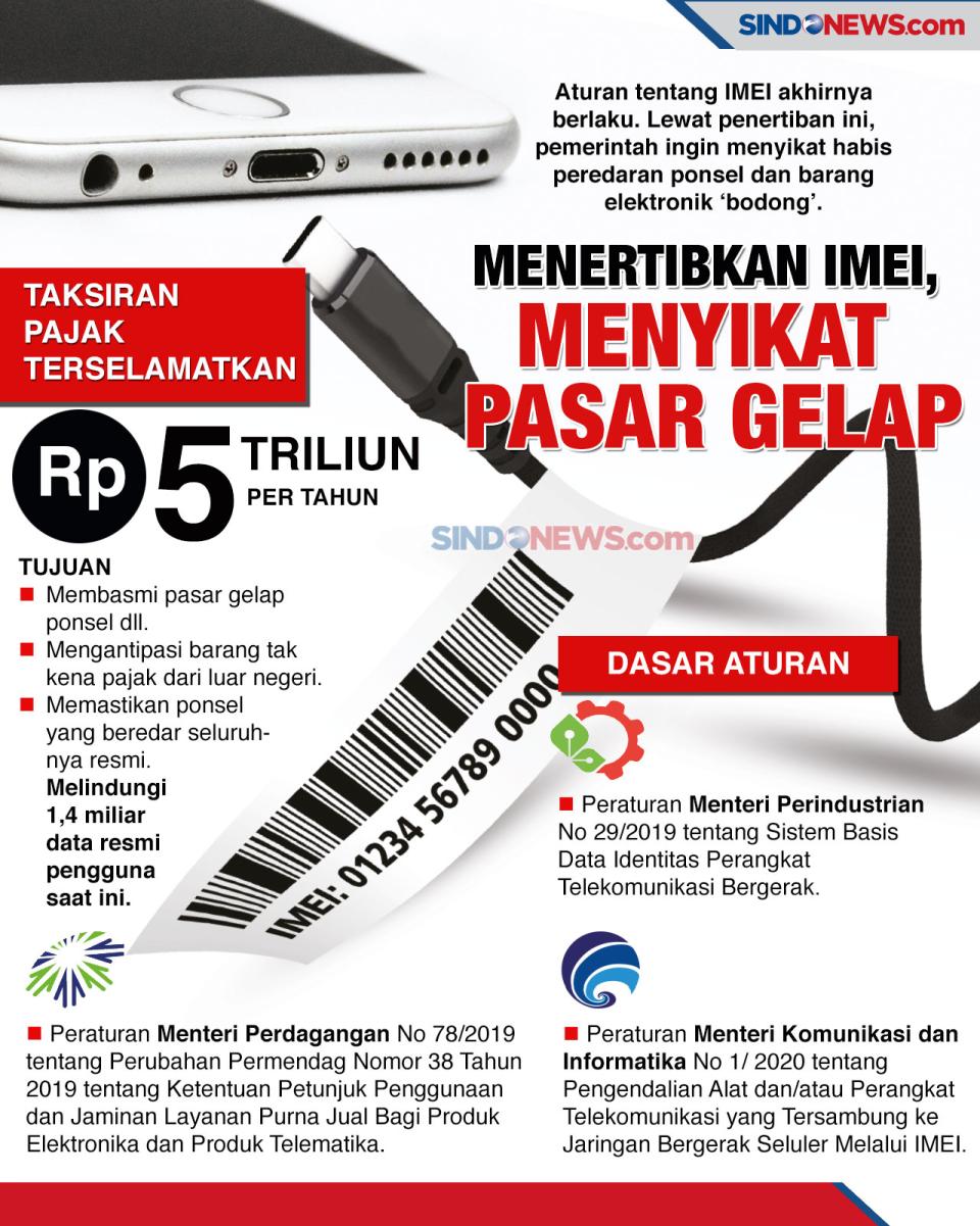 Aturan IMEI Berlaku,...