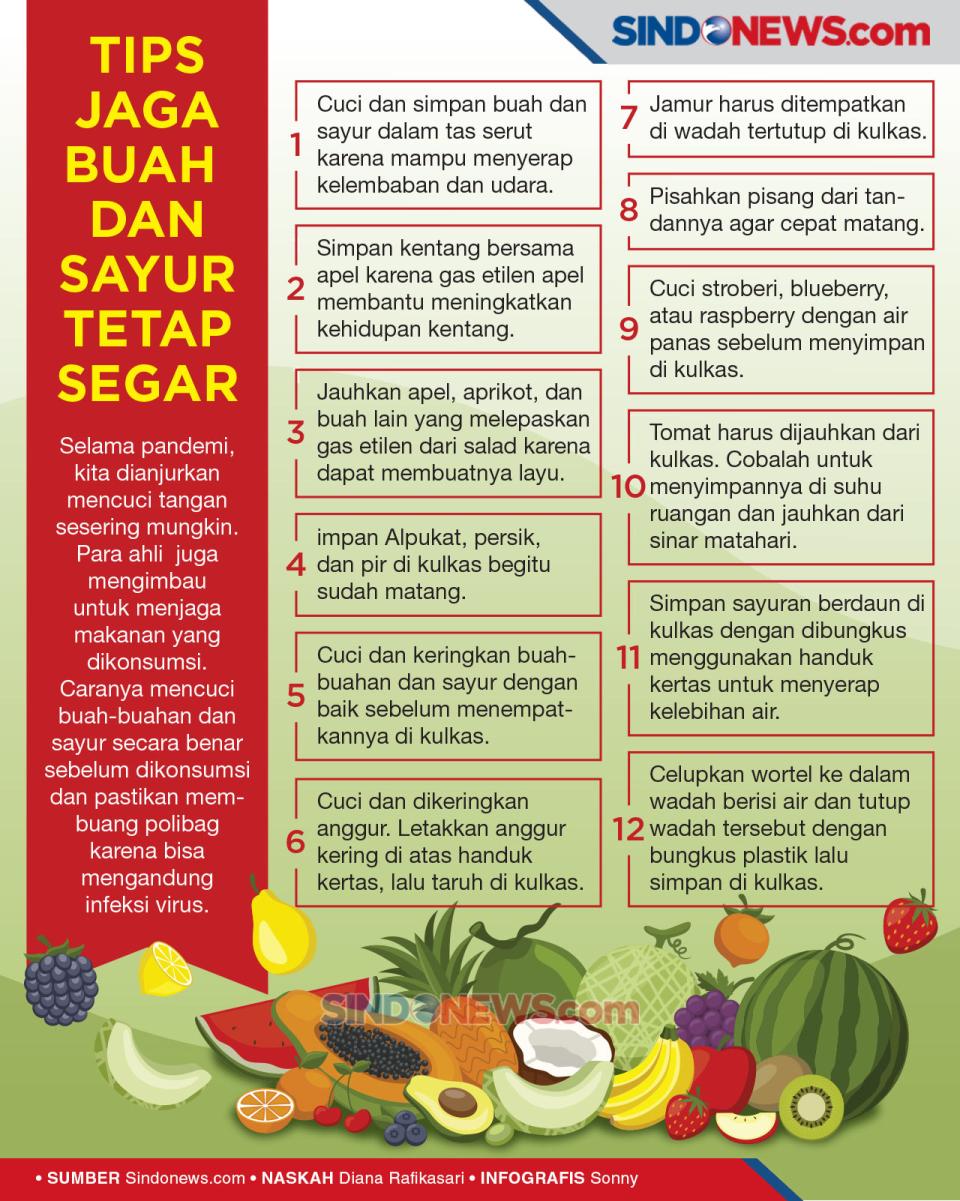 Cara Menjaga Buah dan...