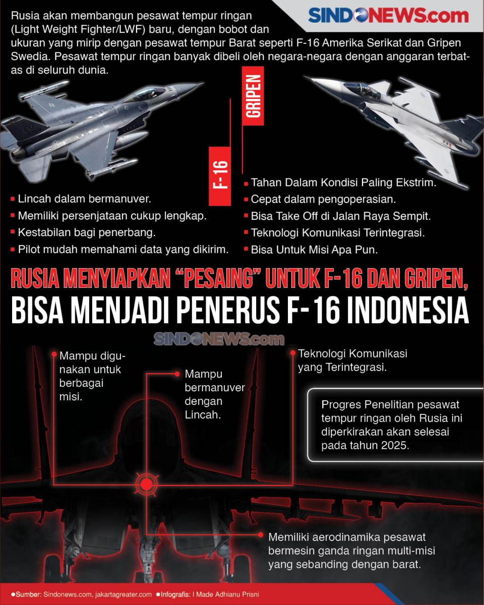 Rusia Siapkan Pesaing...