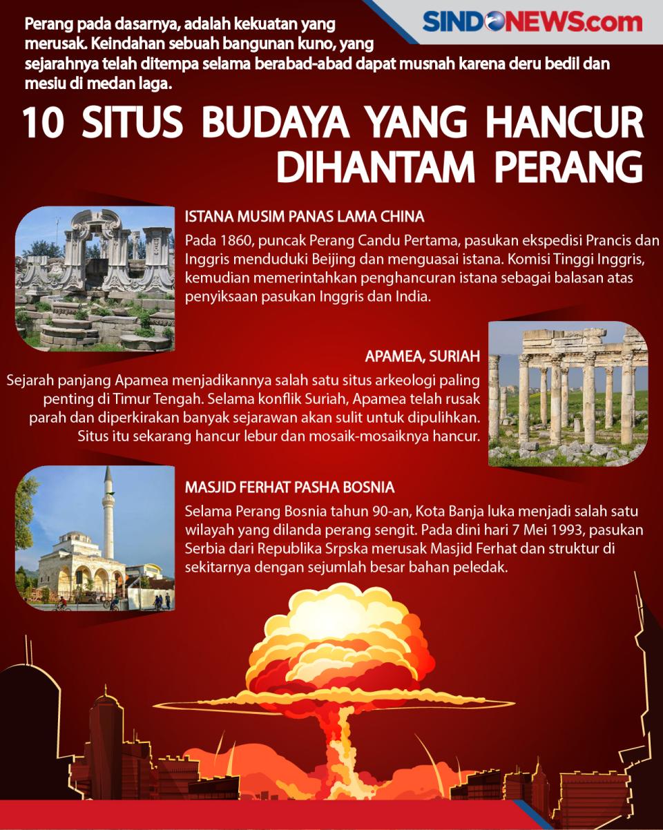 10 Situs Budaya yang...