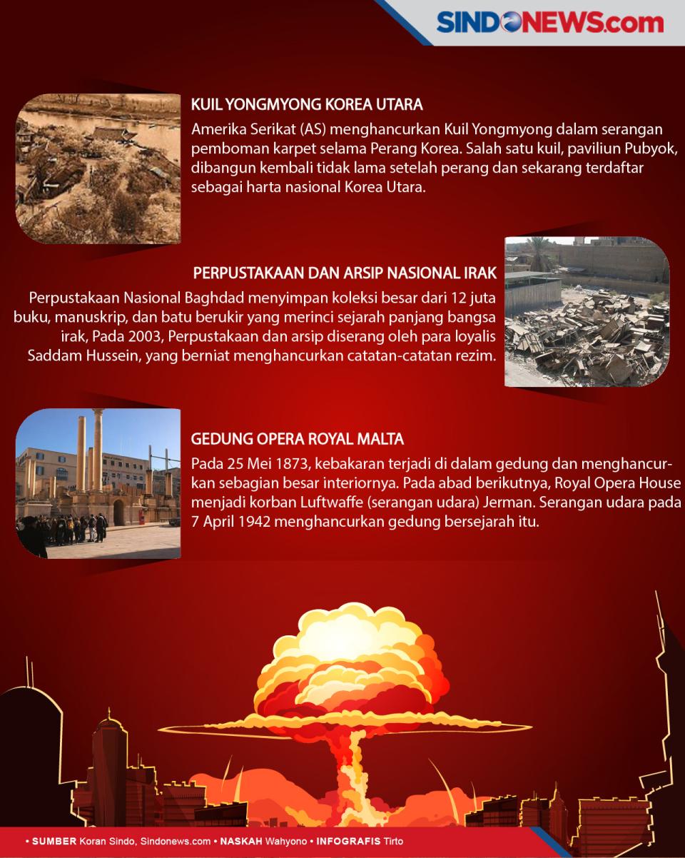 10 Situs Budaya yang...