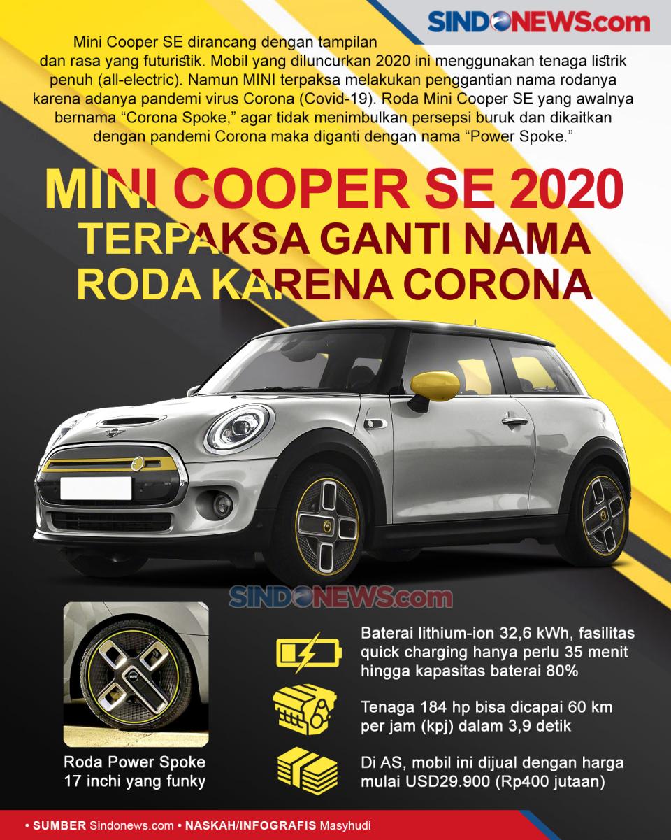 Mini Cooper SE 2020...