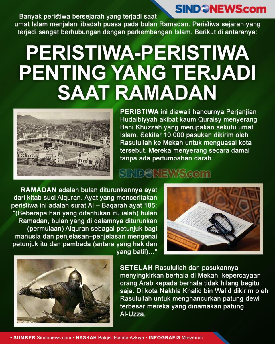 Peristiwa-peristiwa...