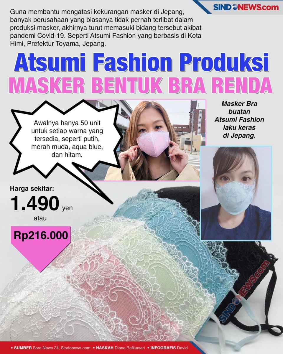 Berbentuk Bra, Masker...