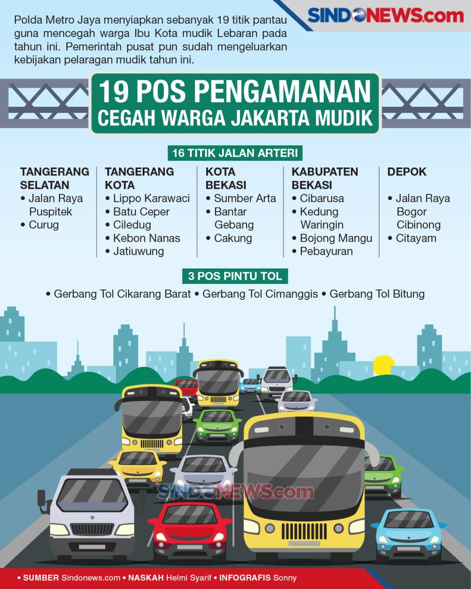 Polda Siapkan 19 Pospam...