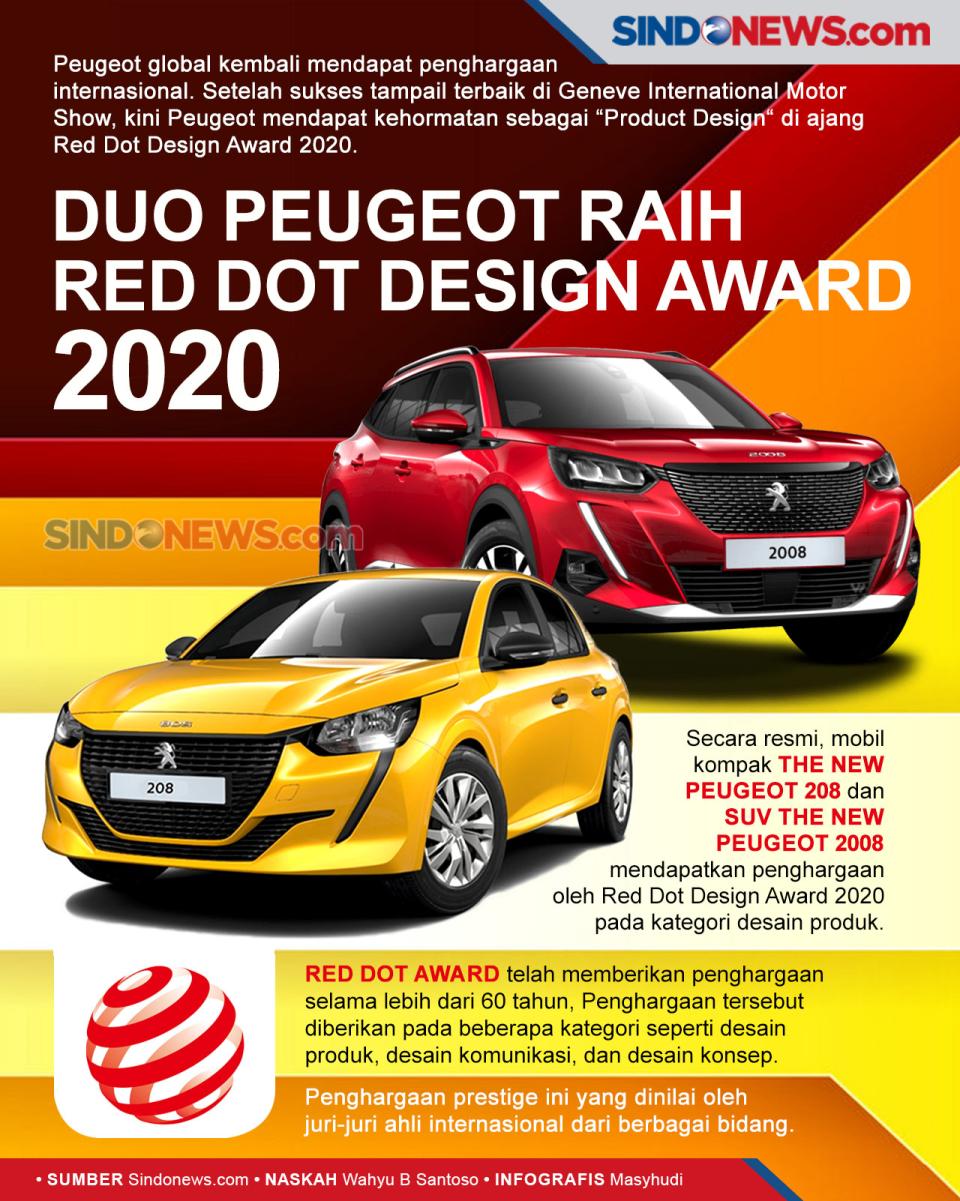 Duo Peugeot Berhasil...