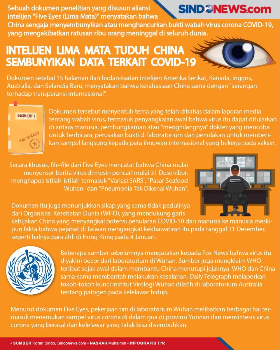 Intelijen Lima Mata...