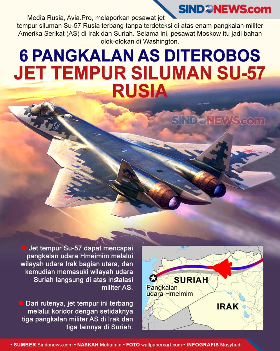 6 Pangkalan AS Diterobos...