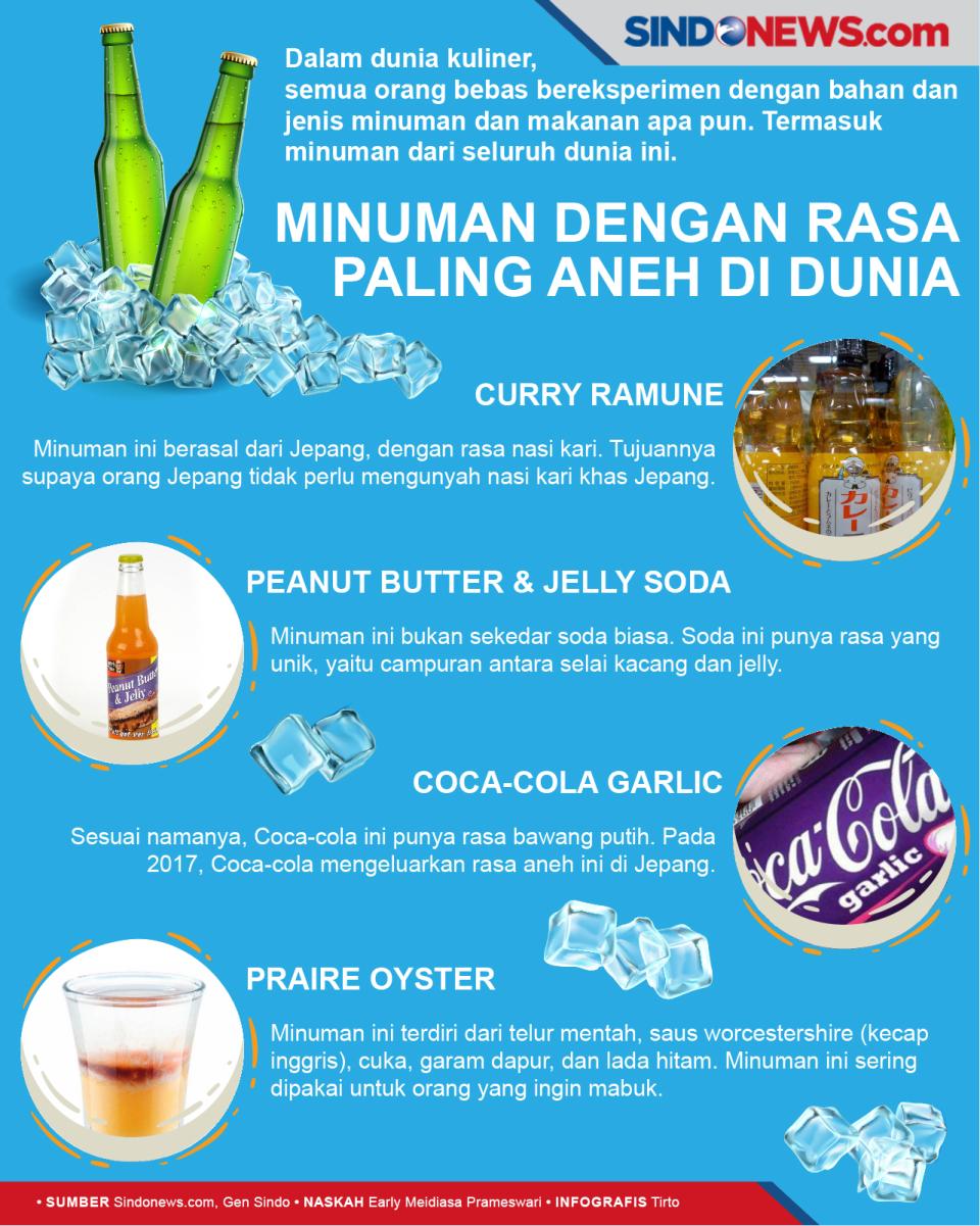 Minuman dengan Rasa...