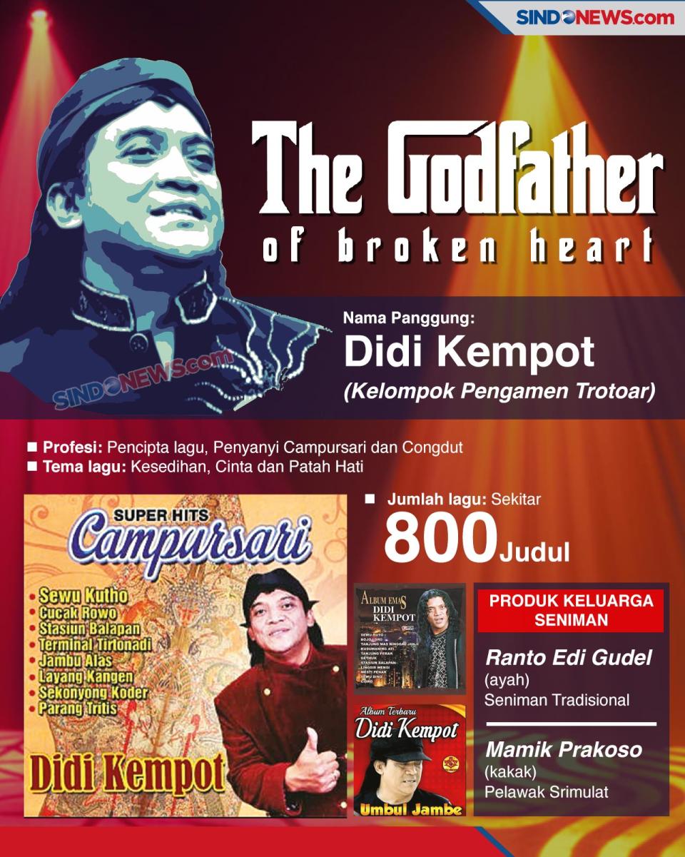 Didi Kempot, Sosok Fenomenal...