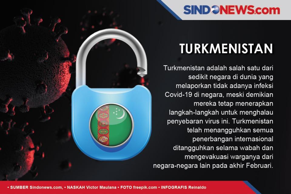 Negara-Negara selain...