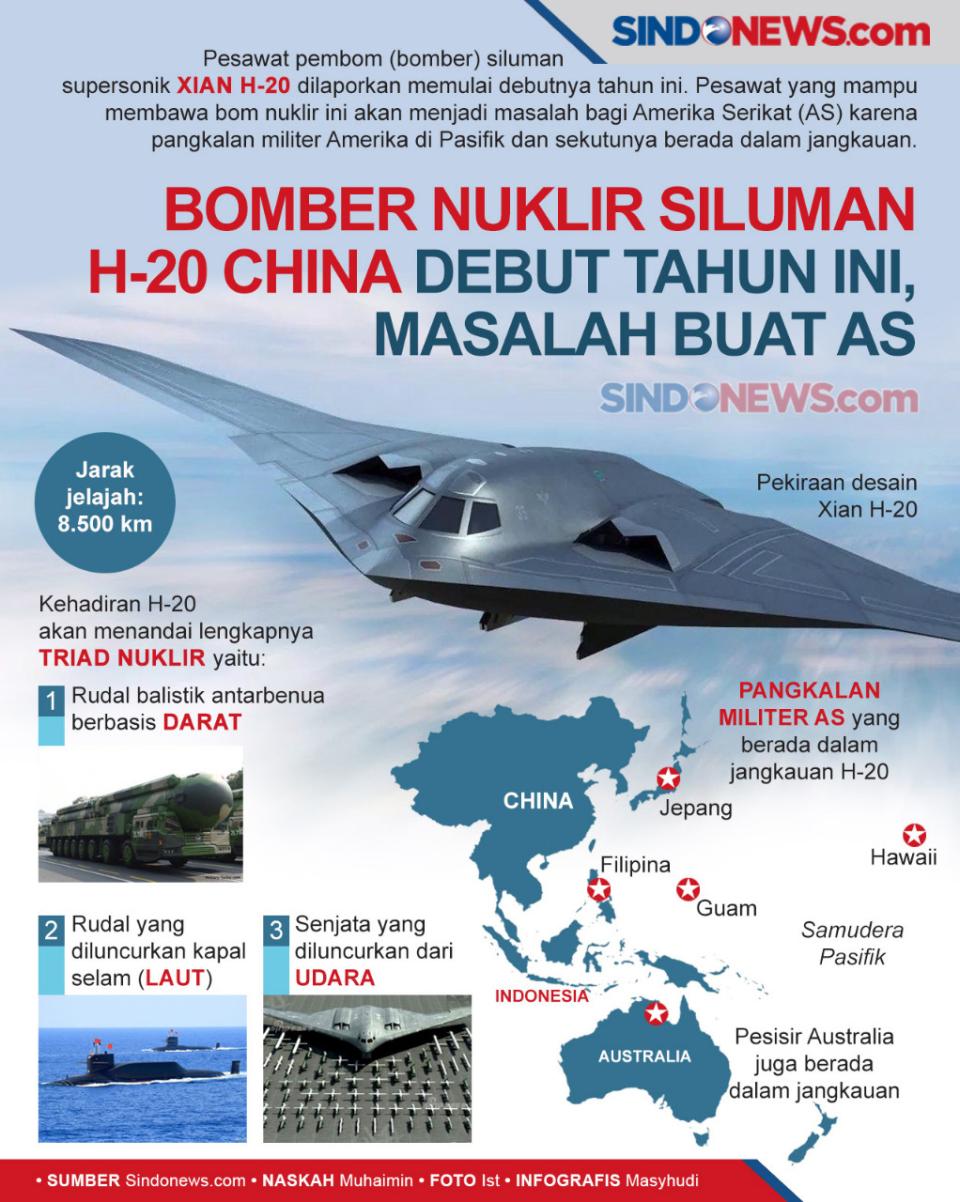 Bomber Nuklir Silmuan...