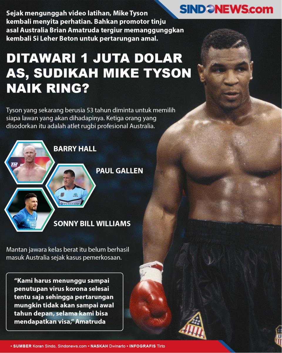 Ditawari 1 Juta Dolar...