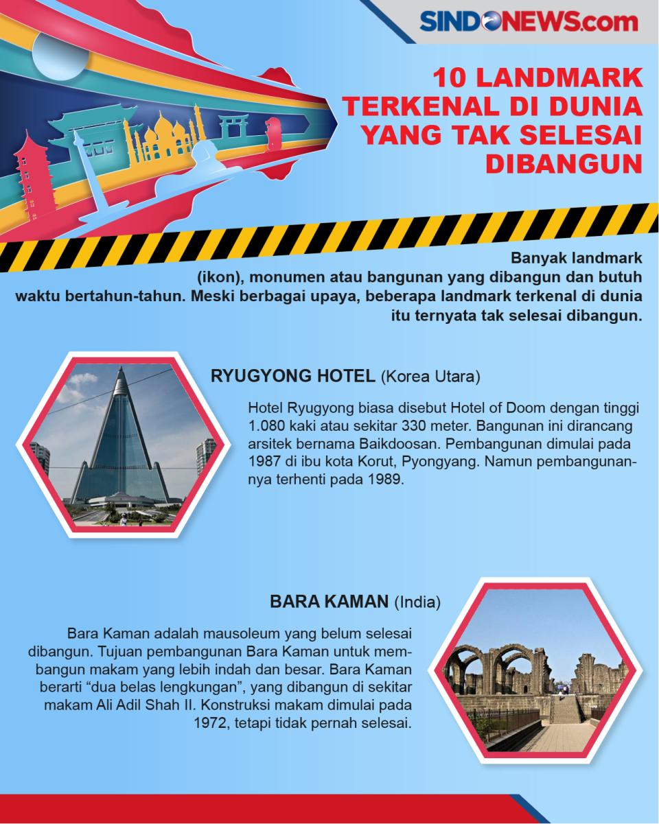 10 Landmark Terkenal...