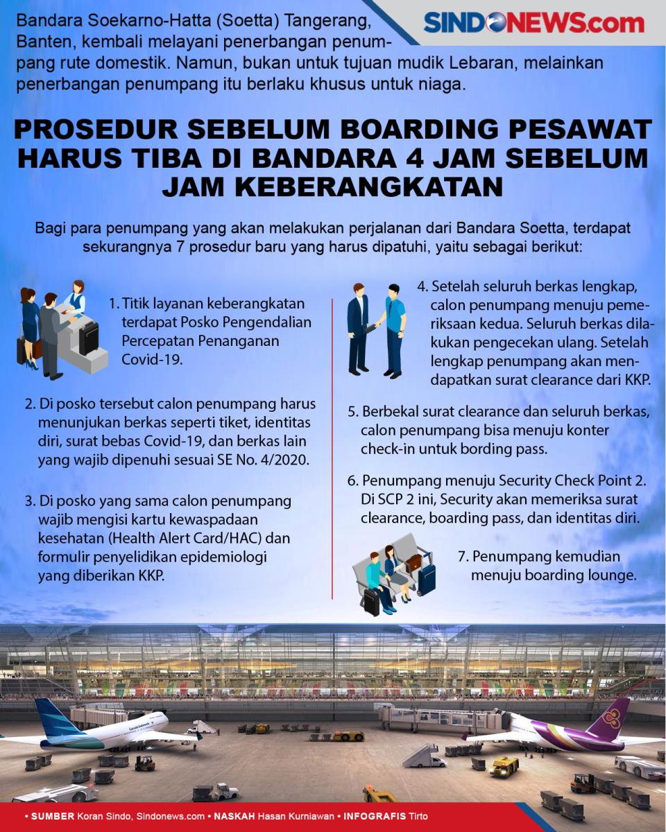 Prosedur Sebelum Boarding...