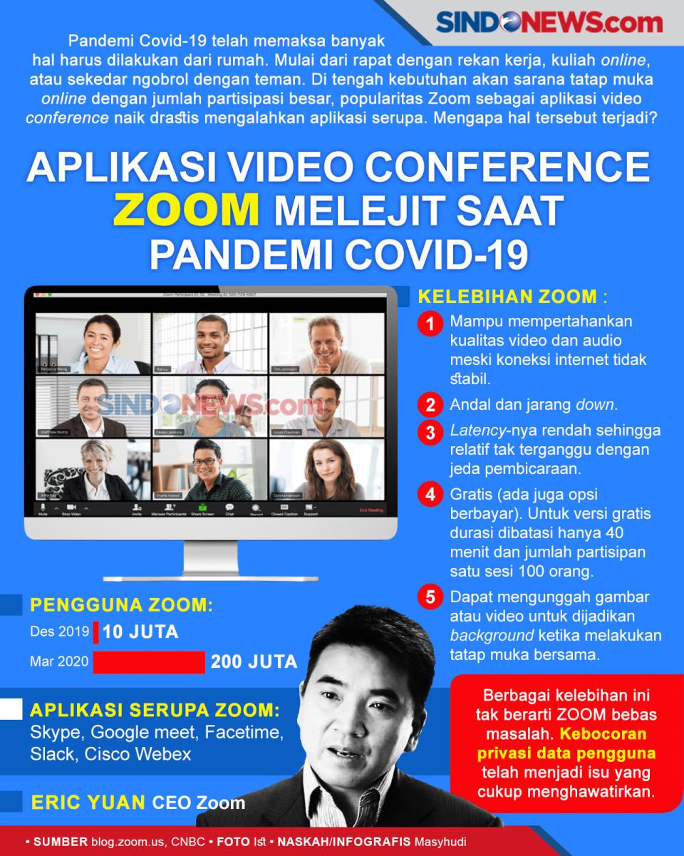Aplikasi Video Conference...