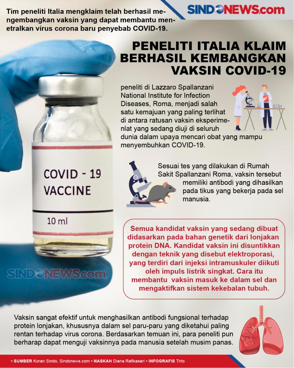 Peneliti Italia Klaim...