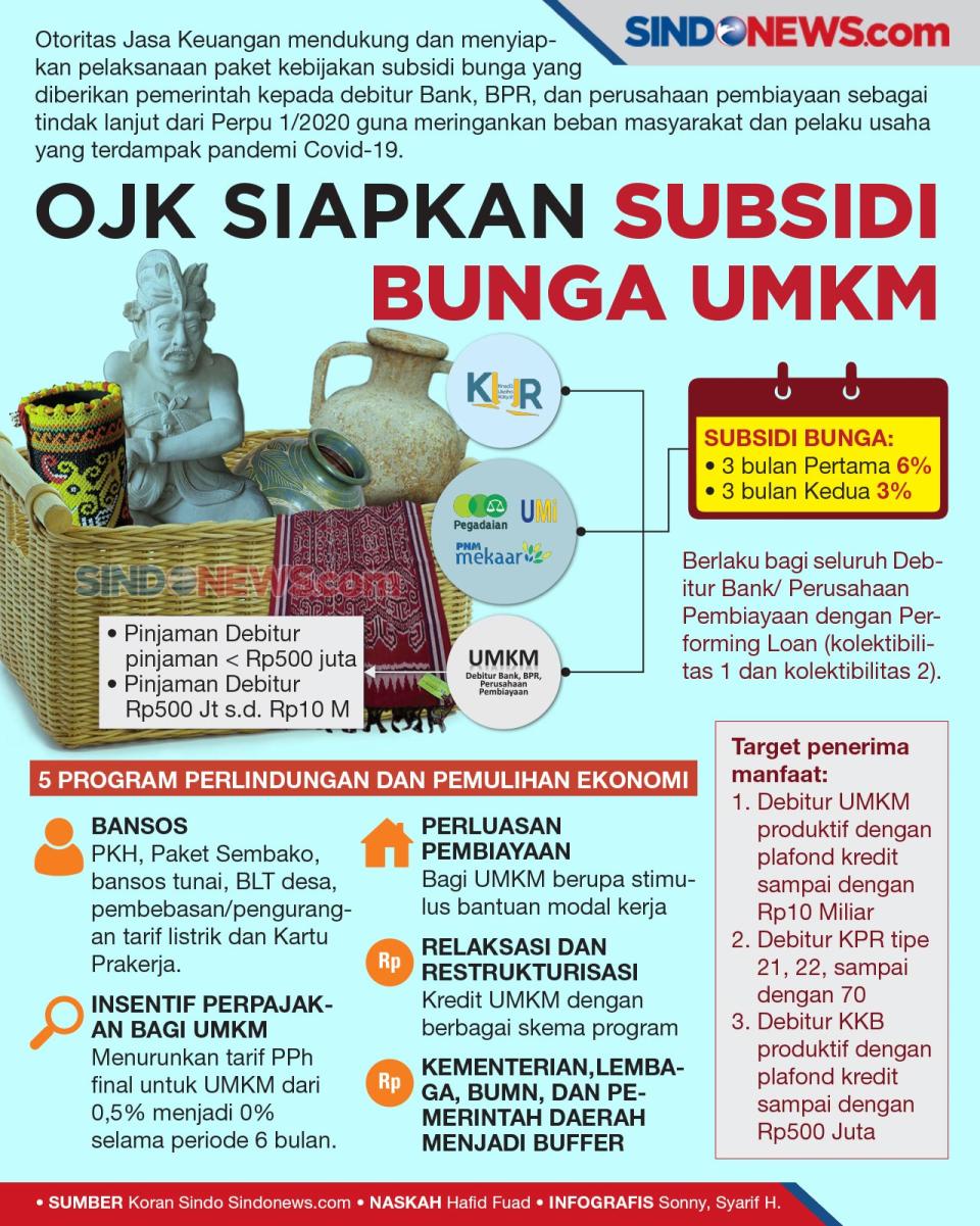 OJK Siapkan Pelaksanaan...