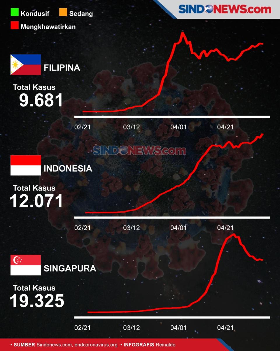 Mereka yang menang lawan...