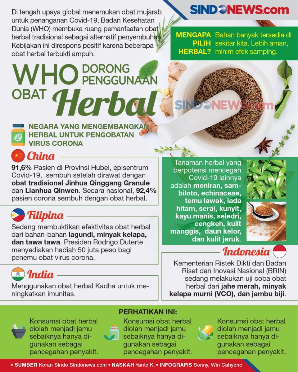 Pengobatan Covid-19,...