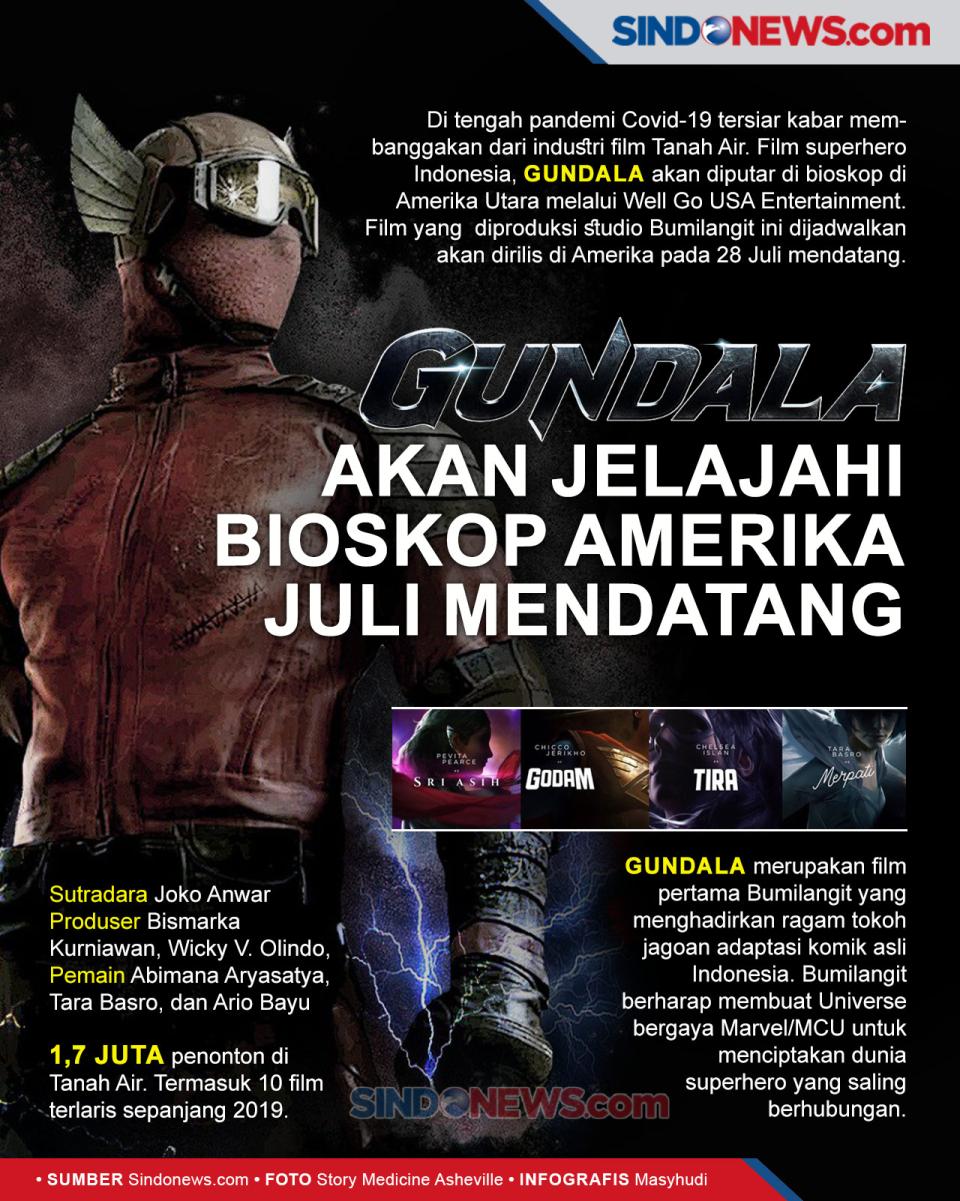 Gundala Akan Jelajahi...
