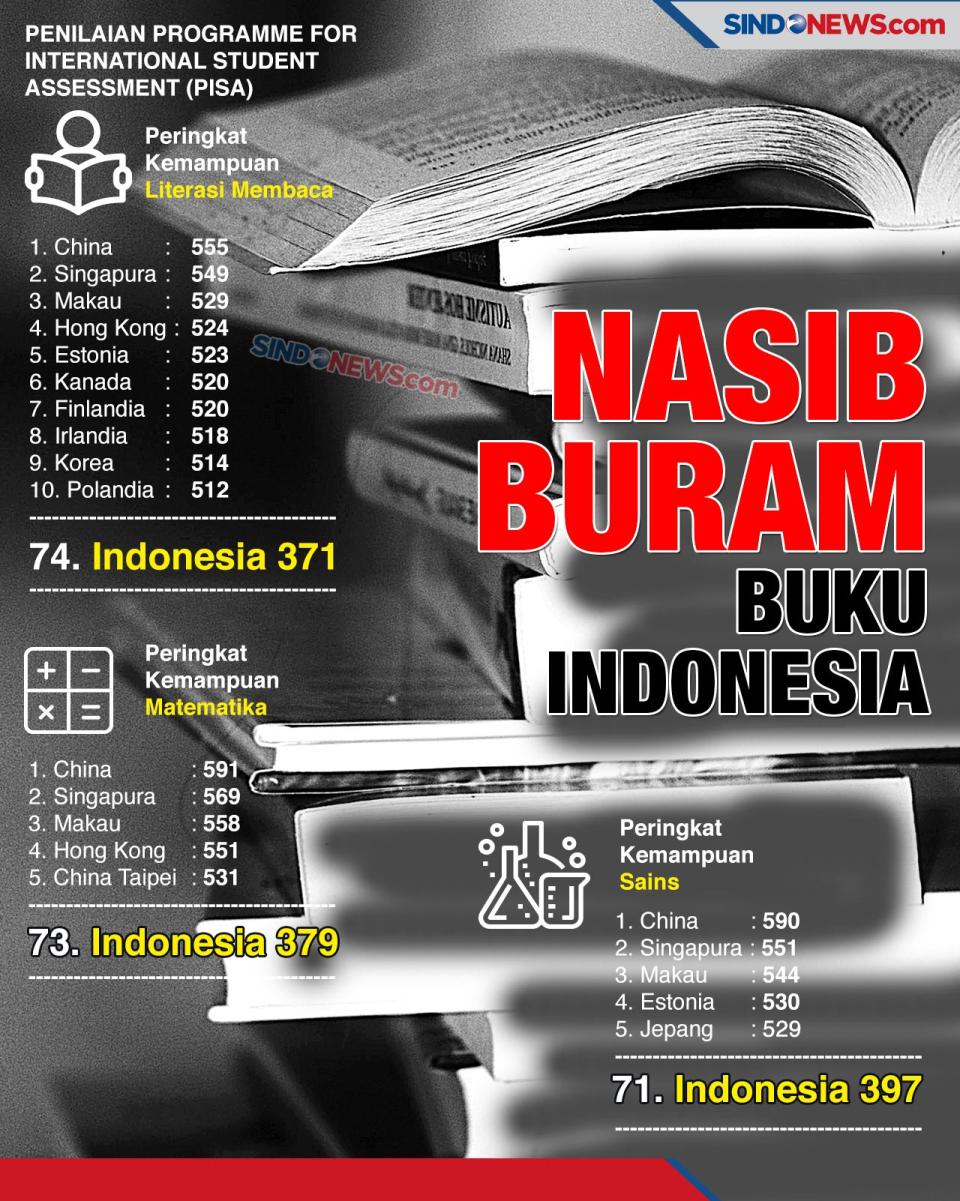 Selamatkan Buku, Harus...