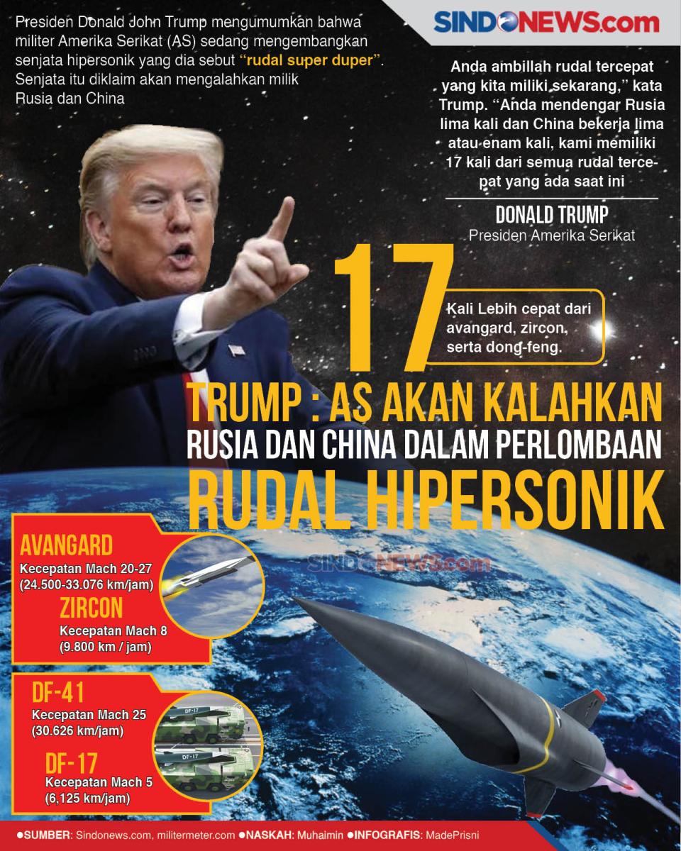 Trump: Persaingan Rudal...