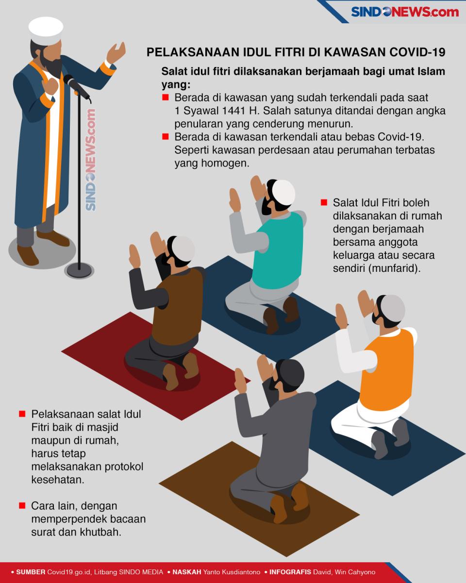 Pemerintah Melarang...