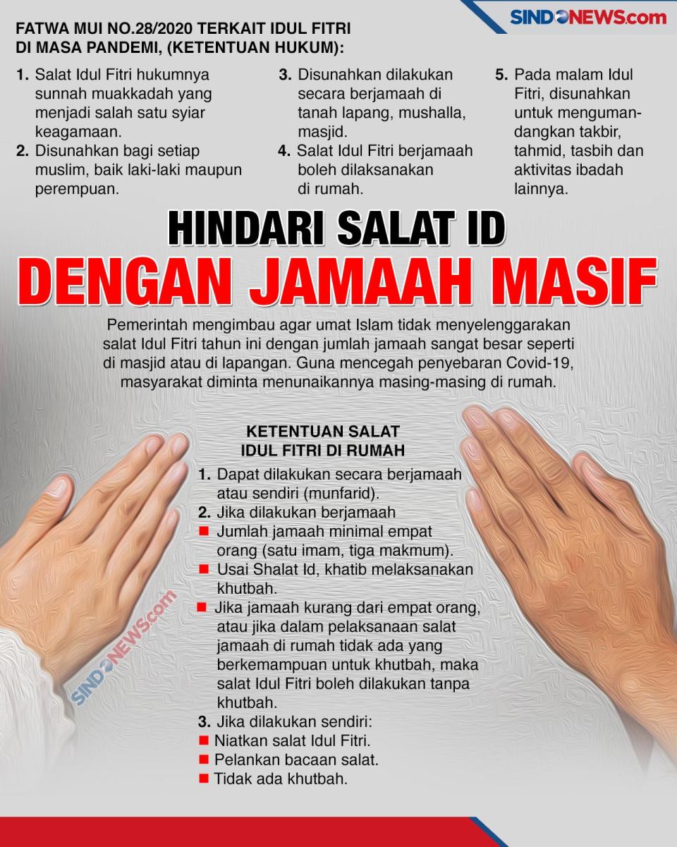 Pemerintah Melarang...